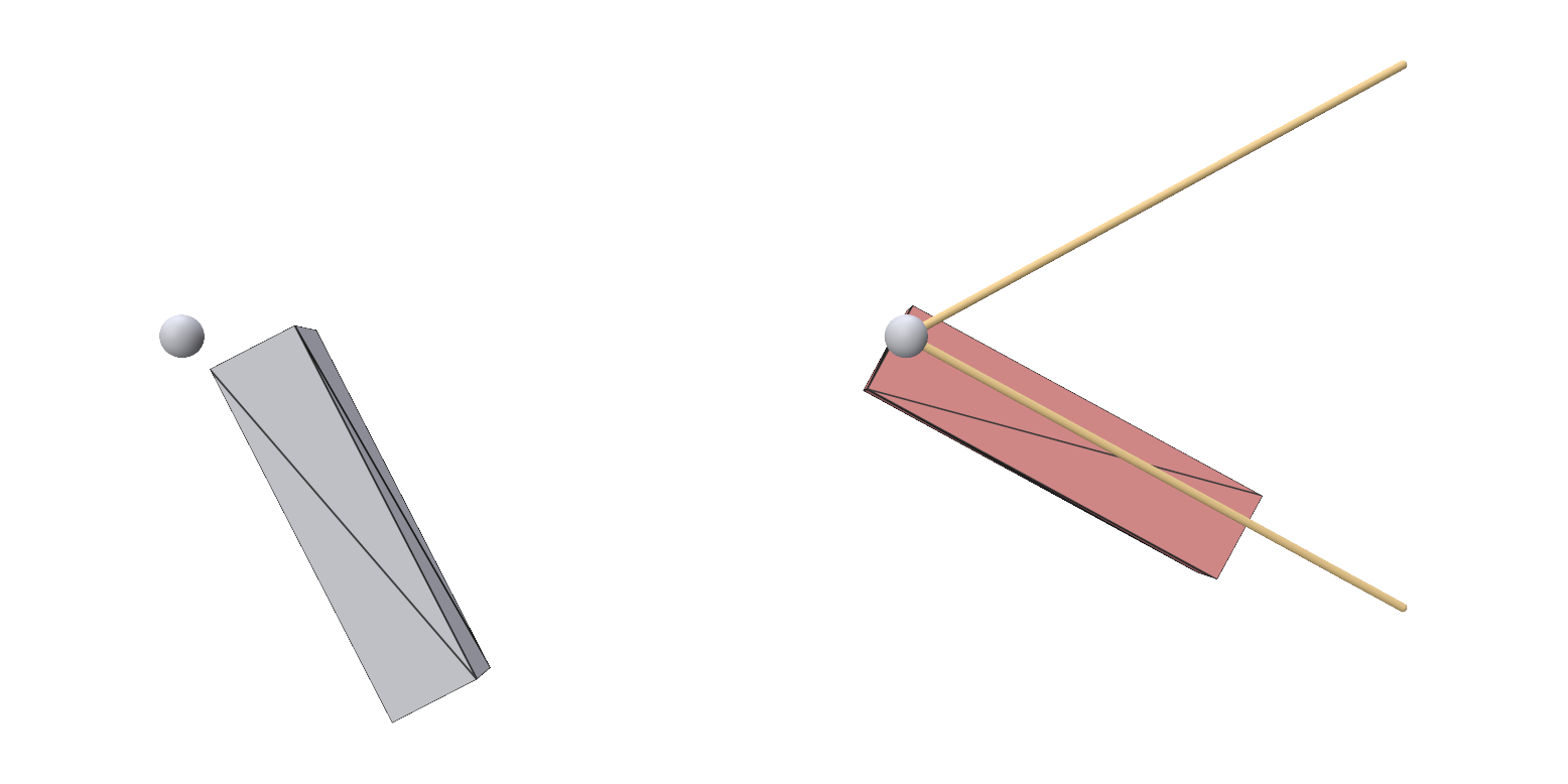 Two hinged bars: one follows its target, one stops at its limit