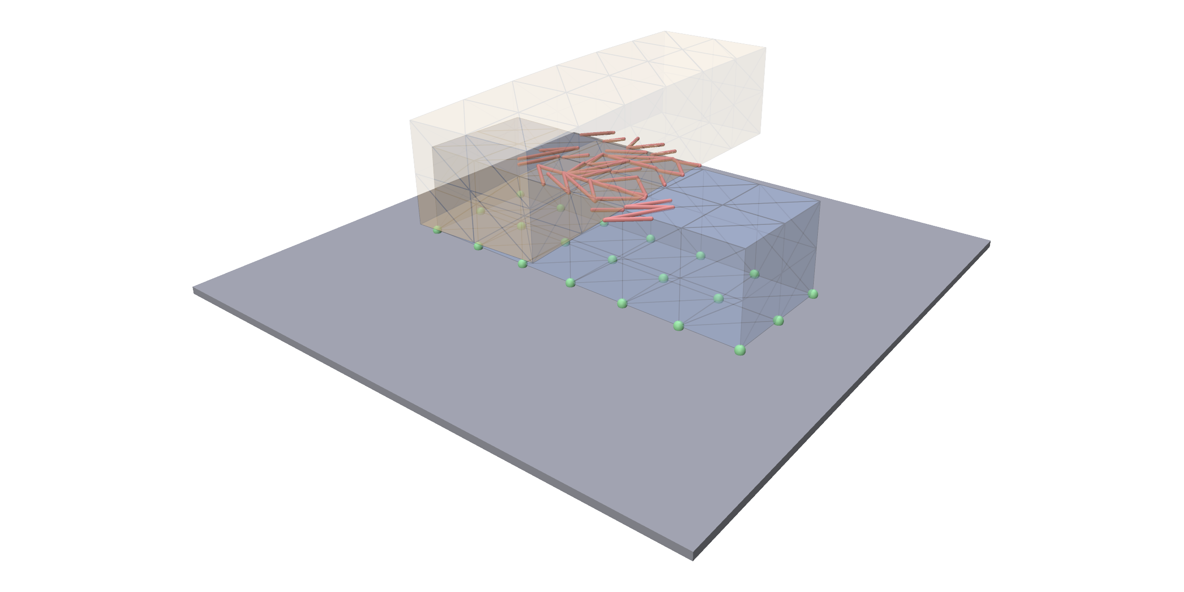 Two crossed beams, with their contact pairs drawn as red lines and floor contacts as green points