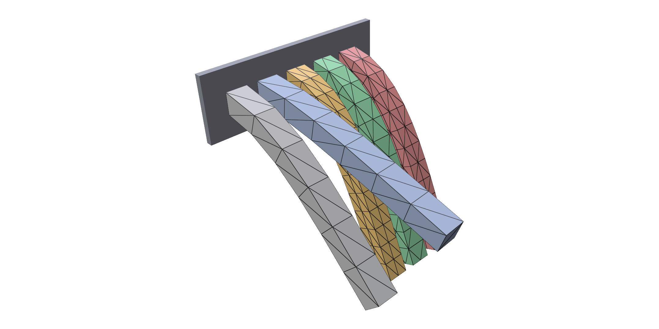 Five cantilevers, one per element type and order