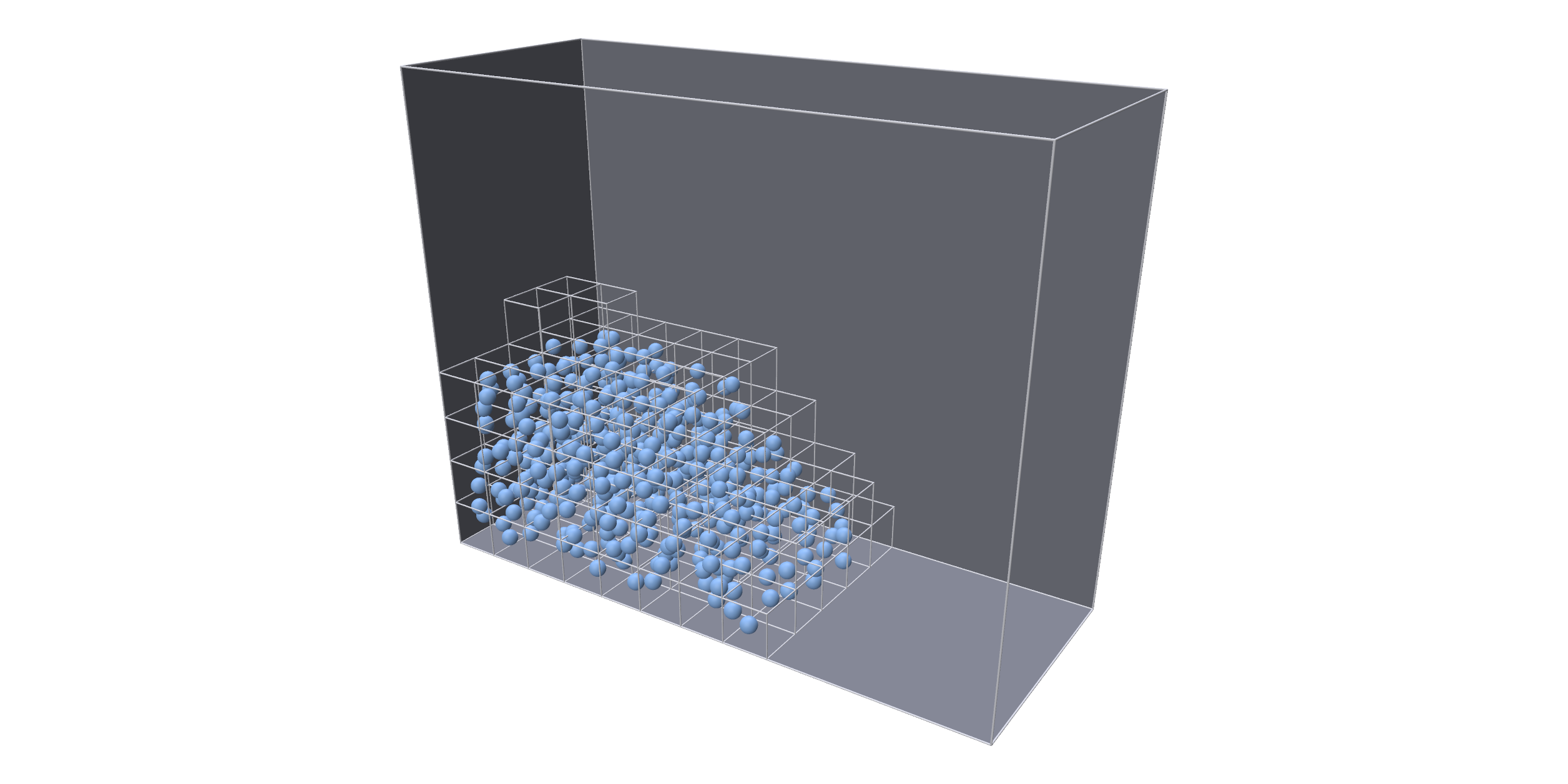 The water inside the grid cells it occupies