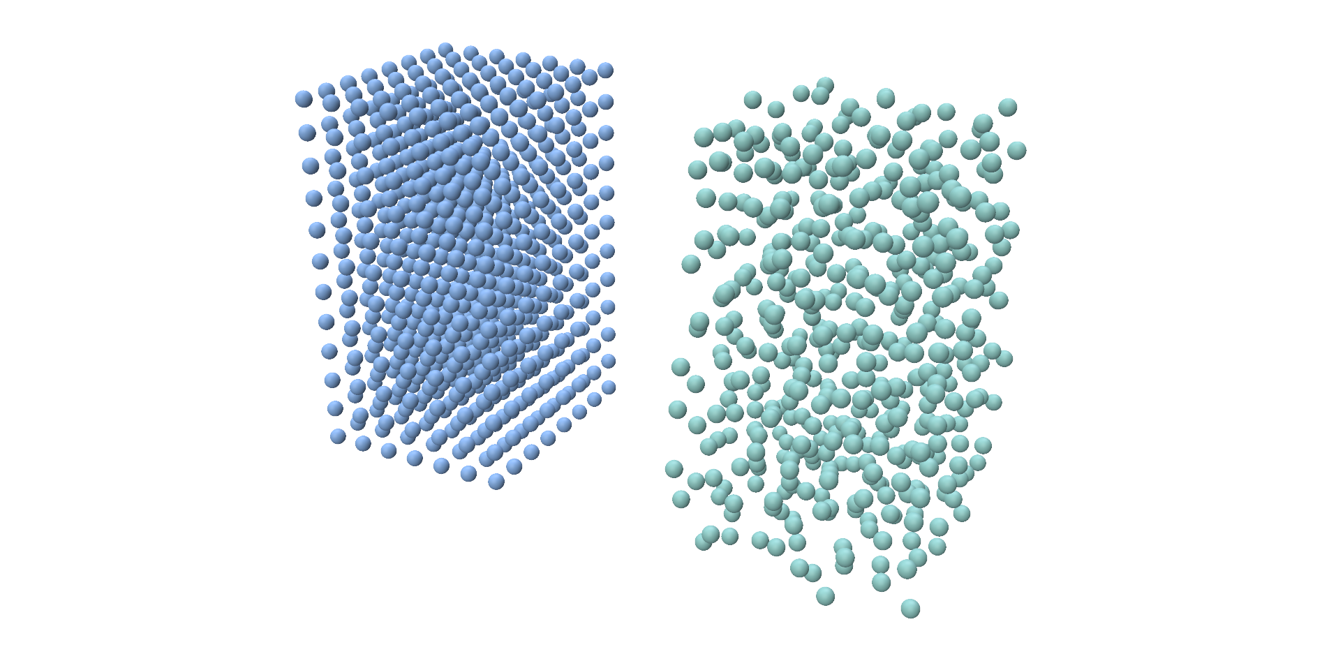 The same column filled with a regular lattice and with a random layout