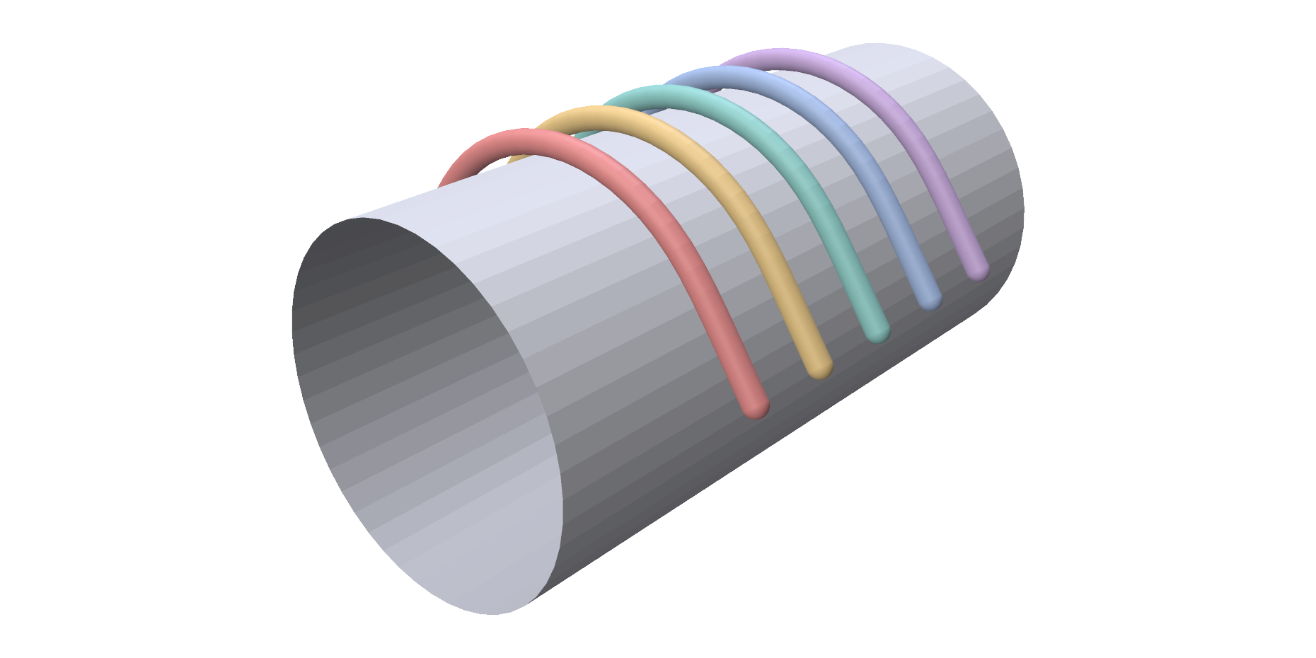 Five rods draped over a cylinder