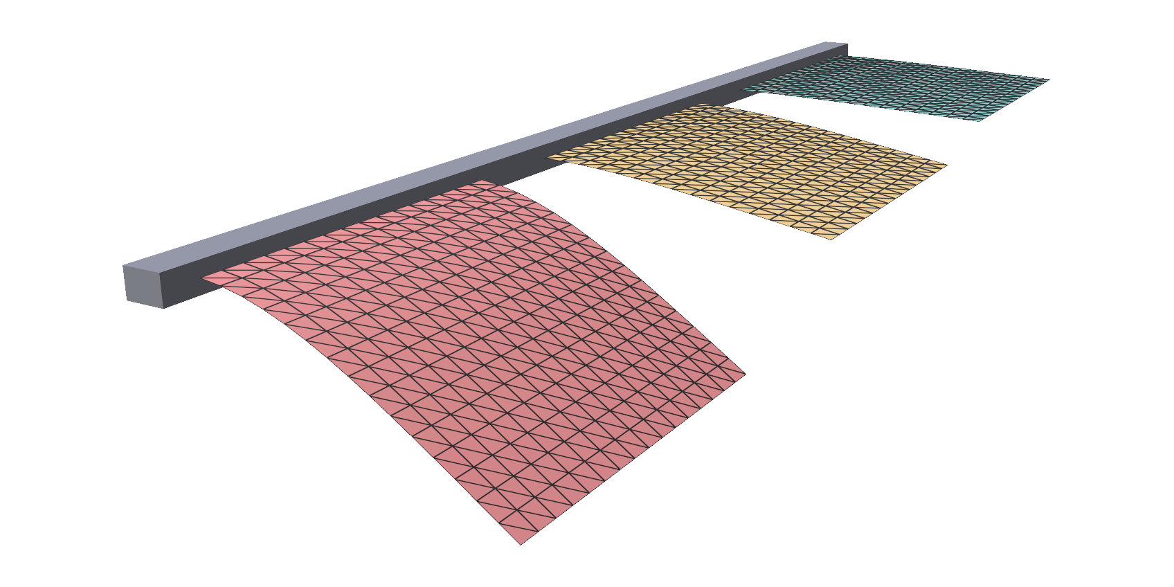 Three clamped plates, 5, 10 and 20 mm thick