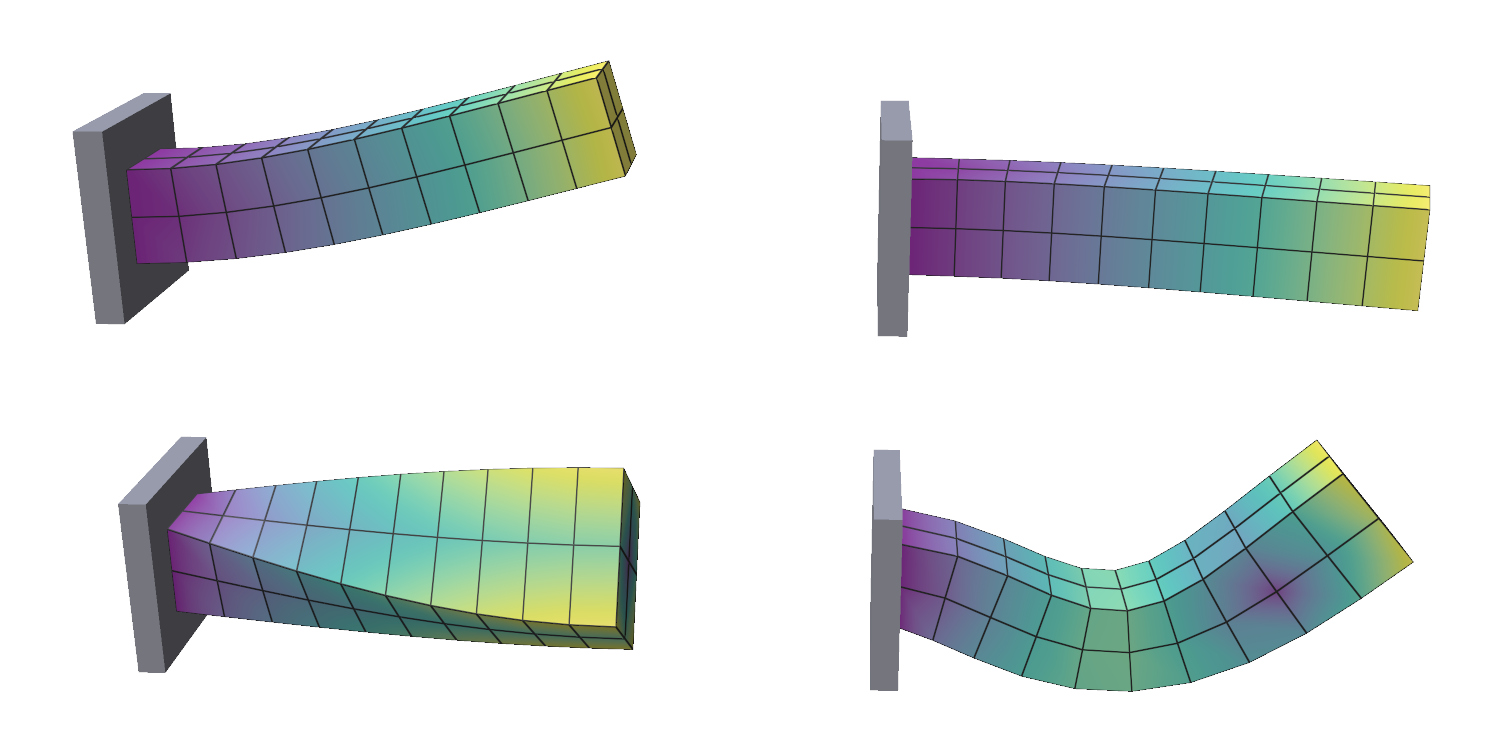 The first four vibration modes of a clamped beam