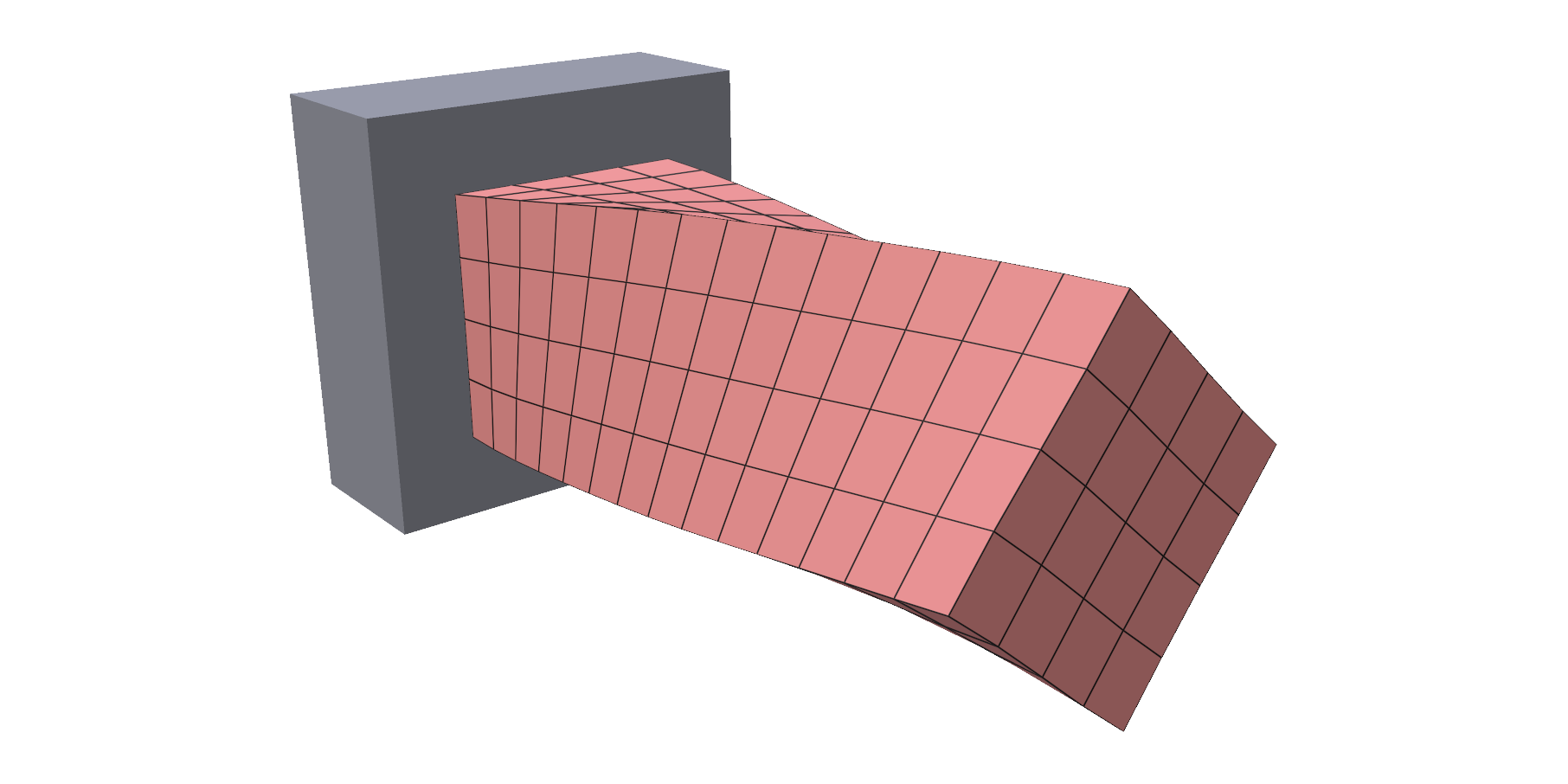 A beam twisted by a helical muscle